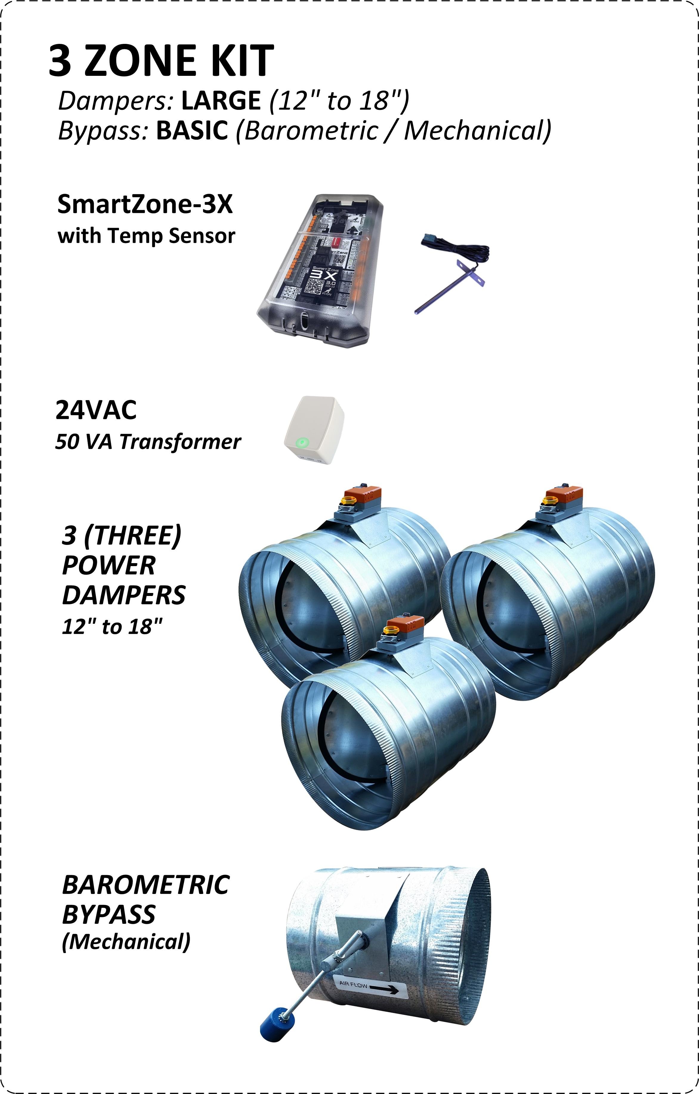 2, 3, or 4 Zone KITS