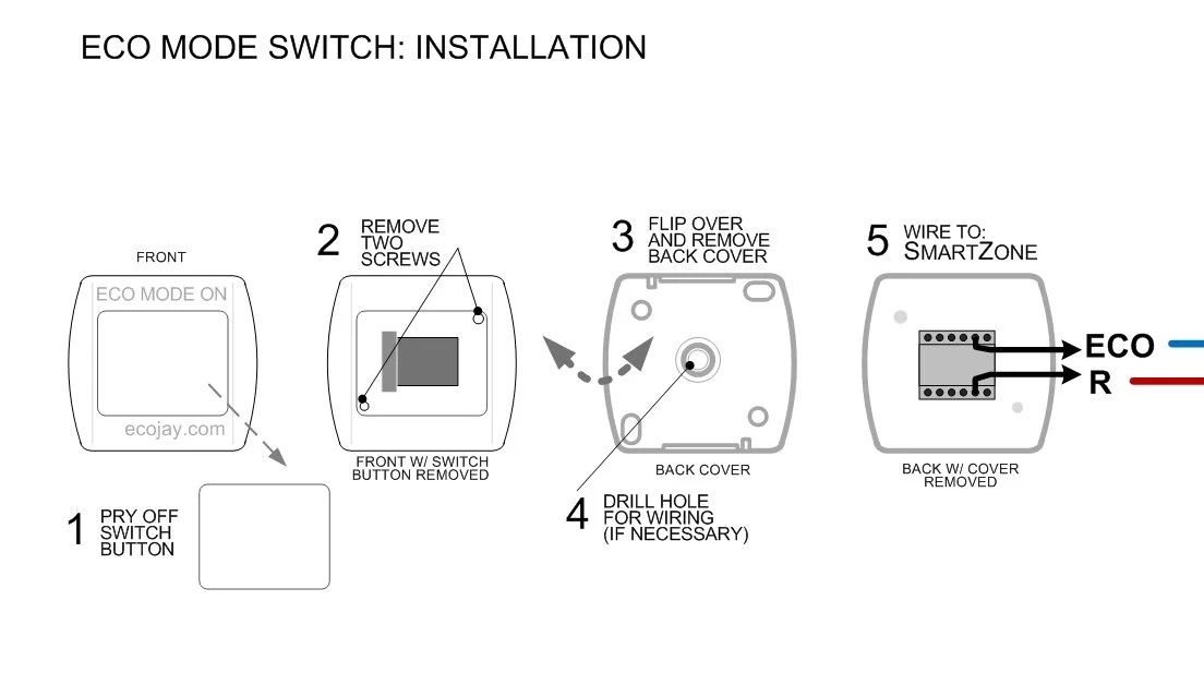 SmartZone Eco Mode Switch wiring 3-b.JPG