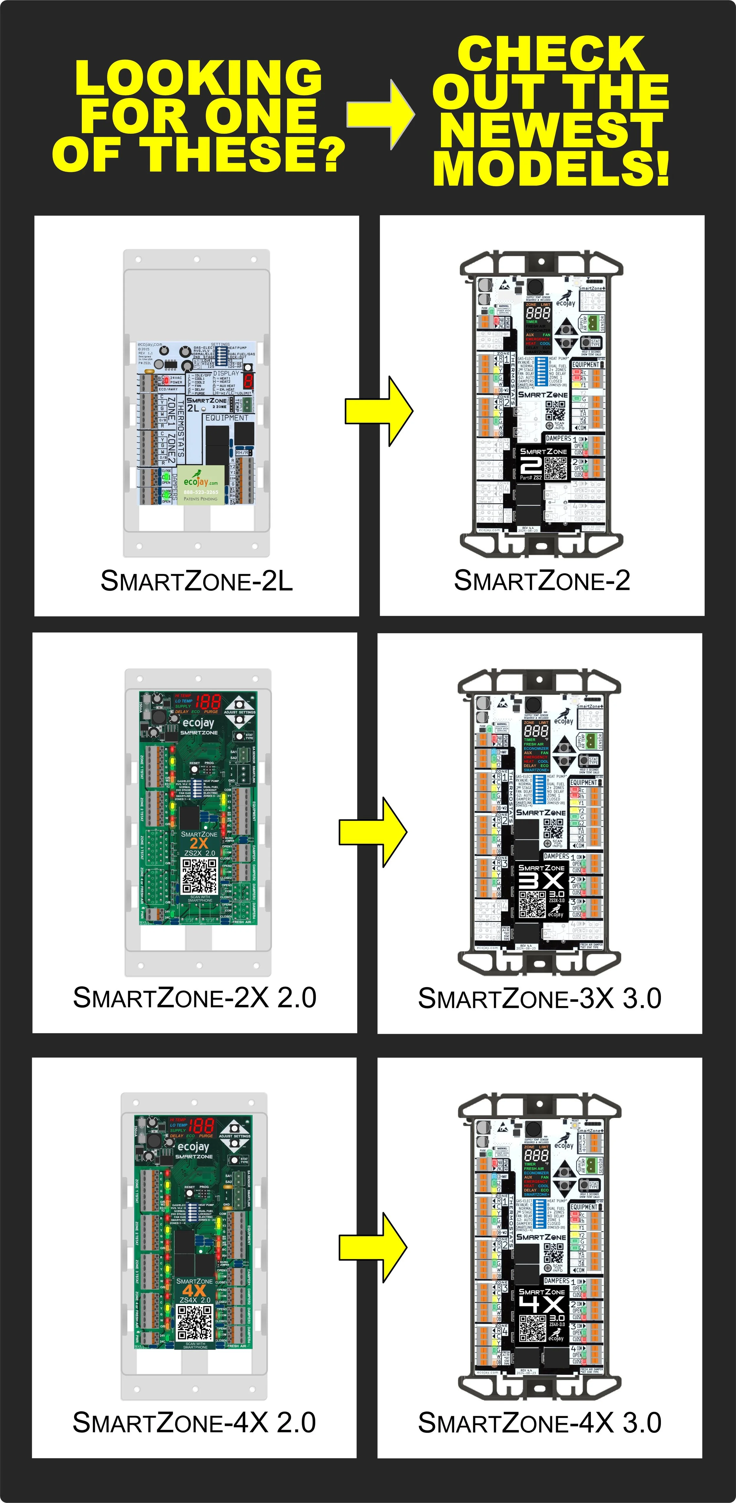 Looking for old SmartZone Versions, check out the latest models!