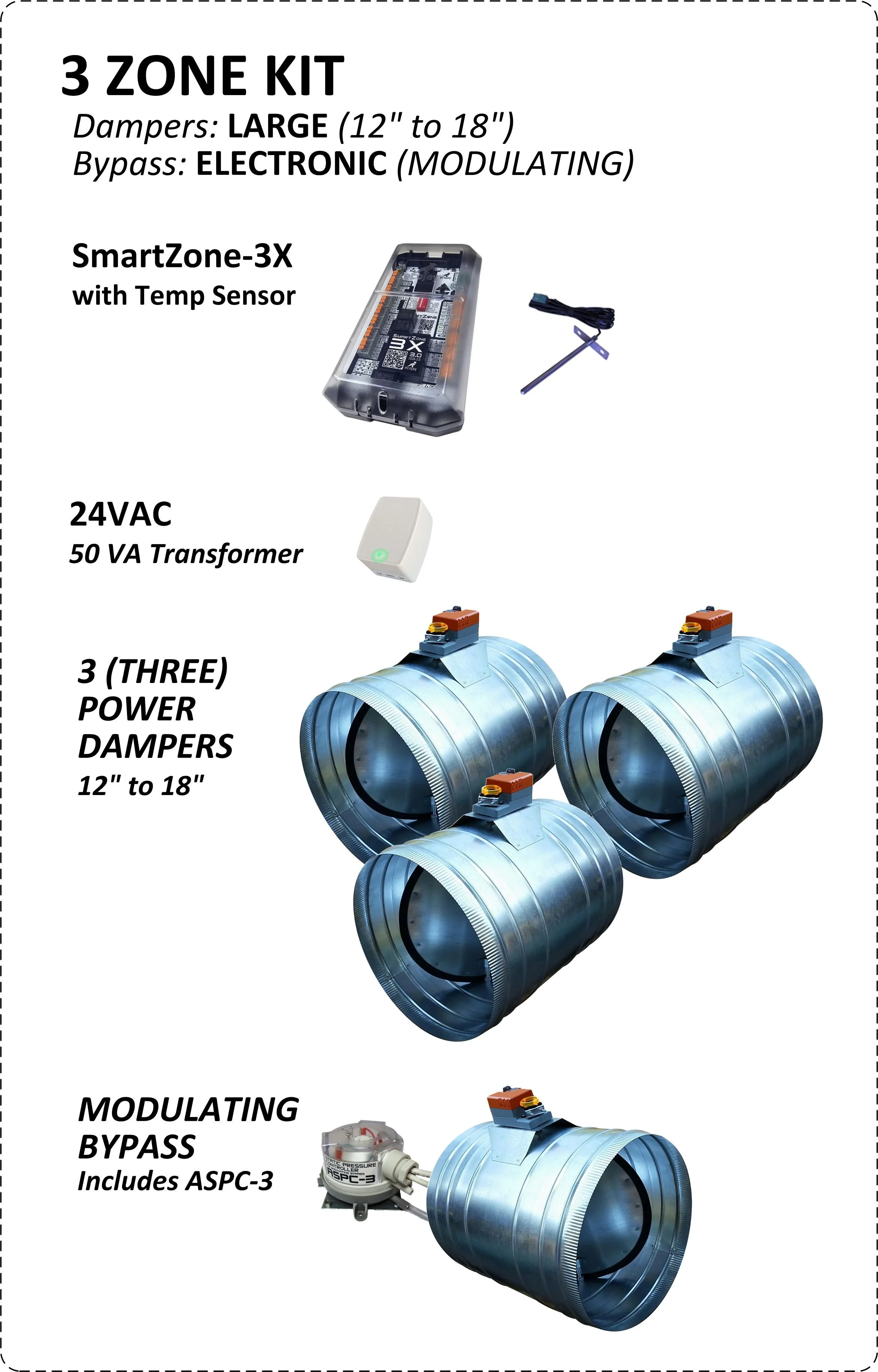 smartzone 3 zone kit large electronic.jpg