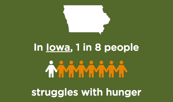 Photo Credit: FeedingAmerica.org