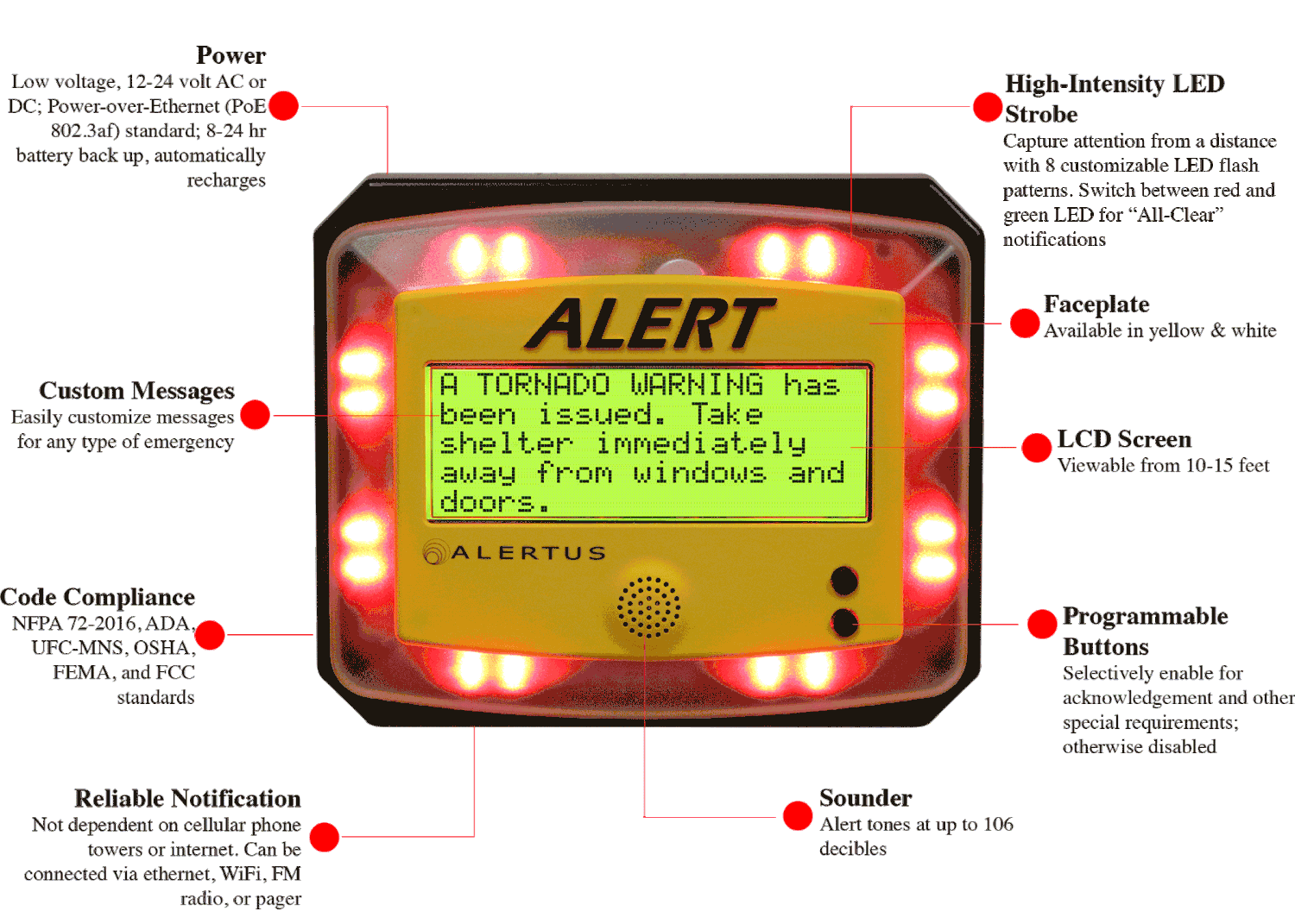 Alert Beacons Immediate, Intrusive Notification — Alertus Technologies