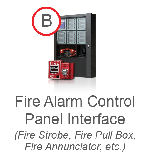 Fire Alarm Control Panel Interface