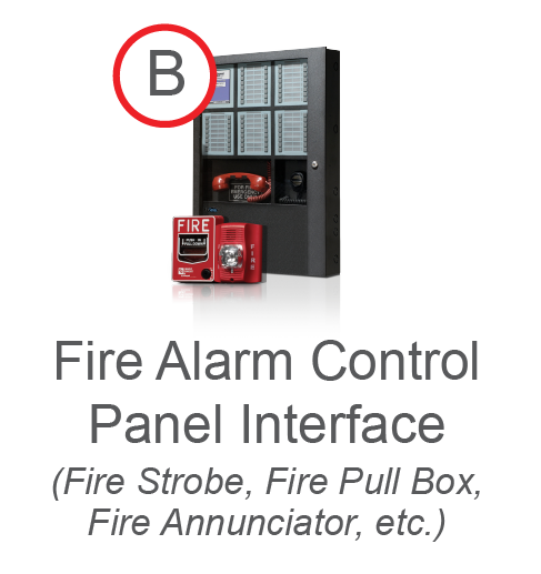 Fire Alarm Control Panel Interface 