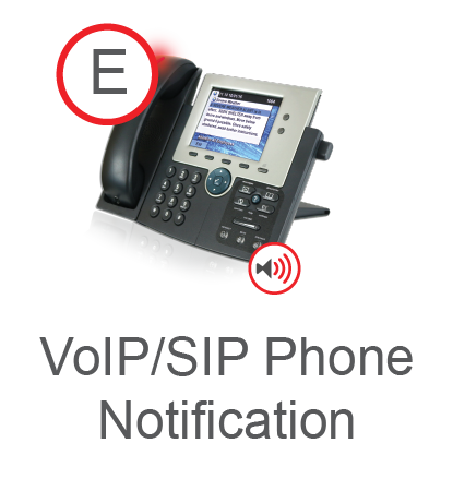 VoIP/SIP Phone Notification