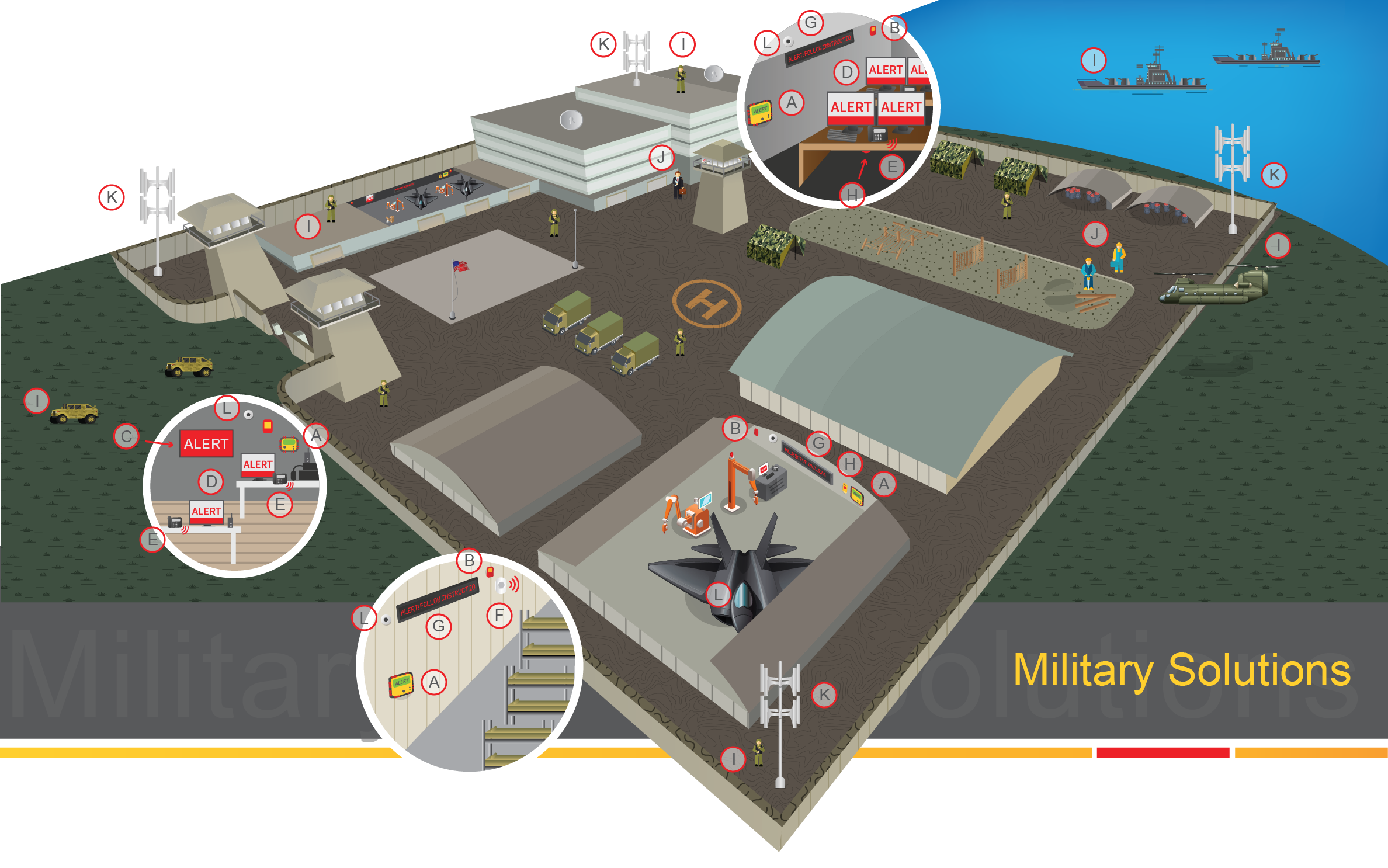 Mass Notification for Army Bases and Facilities