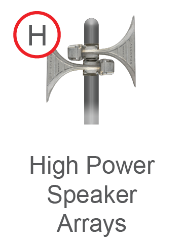 High Powered Speaker Array