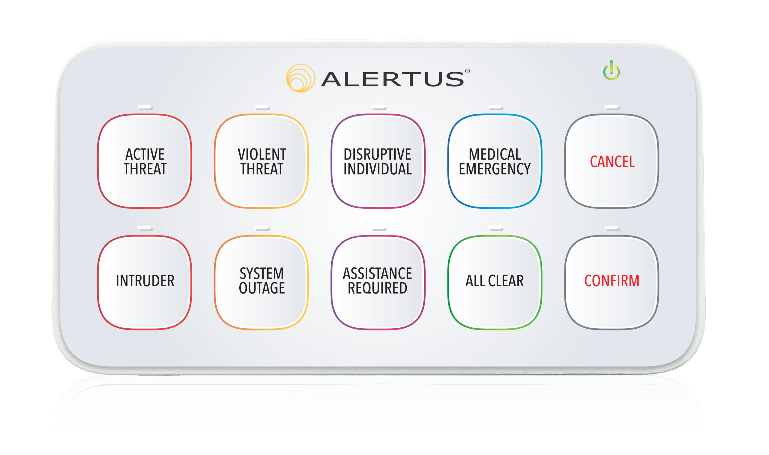 multi_usb_panic_button_front_mockup_IMG_0239_2023.png