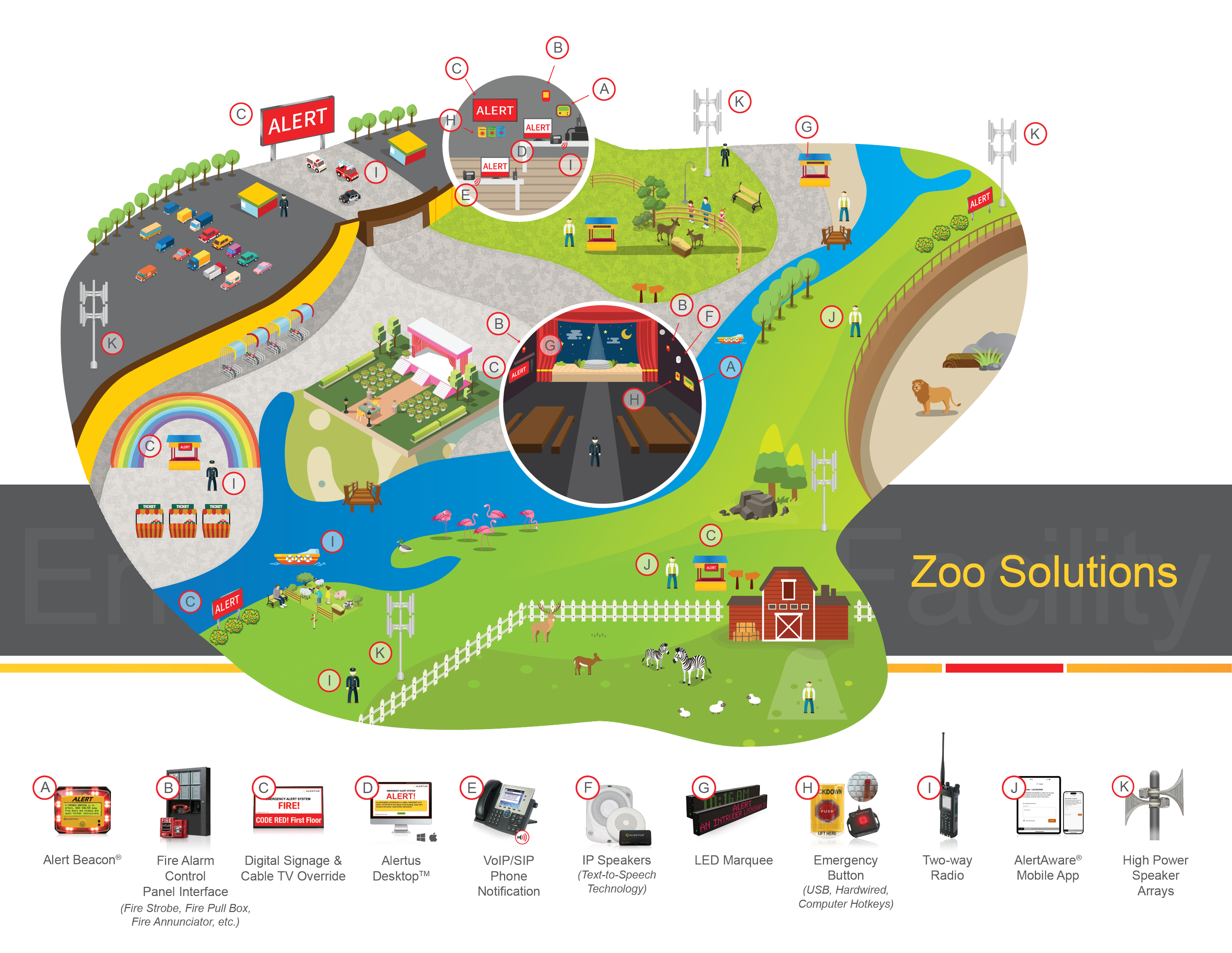 Mass Notification Solutions for Zoos - Alertus Technologies