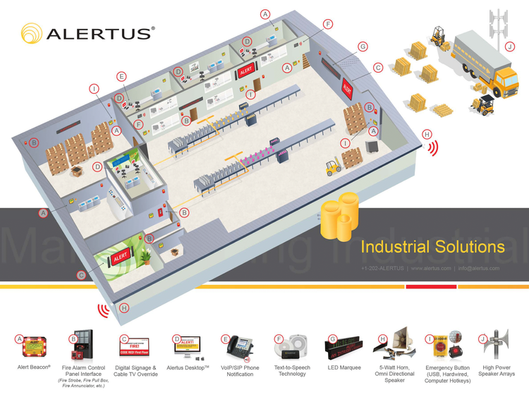 Industrial Manufacturing Emergency Mass Notification Solutions with ...