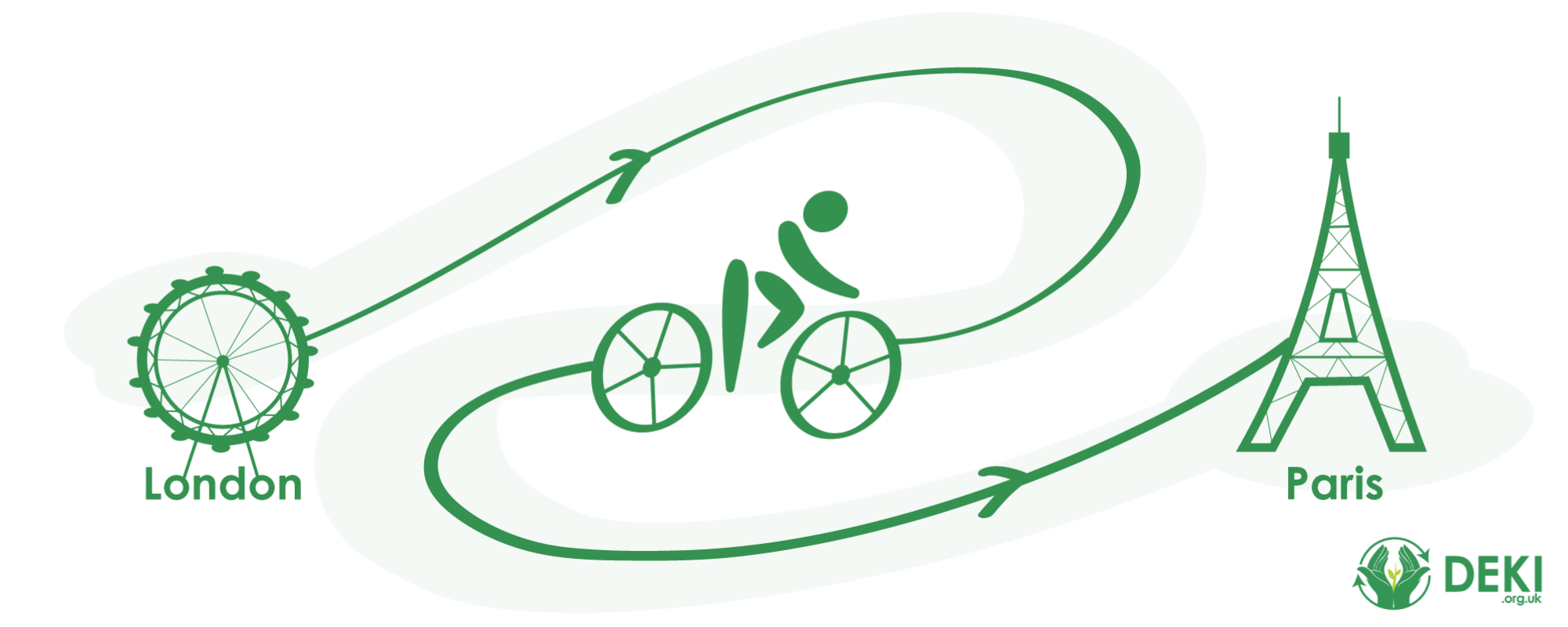 Sam’s ride for Deki Sam Quill, the winner of the Deki Holiday Raffle 2018 is taking on the challenge of cycling from London to Paris in July, fundraising for Deki along the way READ ABOUT SAM’S CHALLENGE