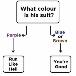 Would love to credit the creator of this. It's pretty awesome. Only addition? Run like hell and plug your ears!