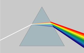 This is a prism rather than a looking glass. Someday, a generation of children will experience prisms for the first time without hearing a single reference to Pink Floyd. From Wikimedia Commons.