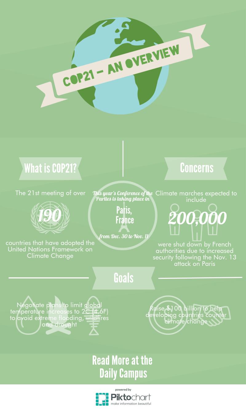 COP21.jpeg