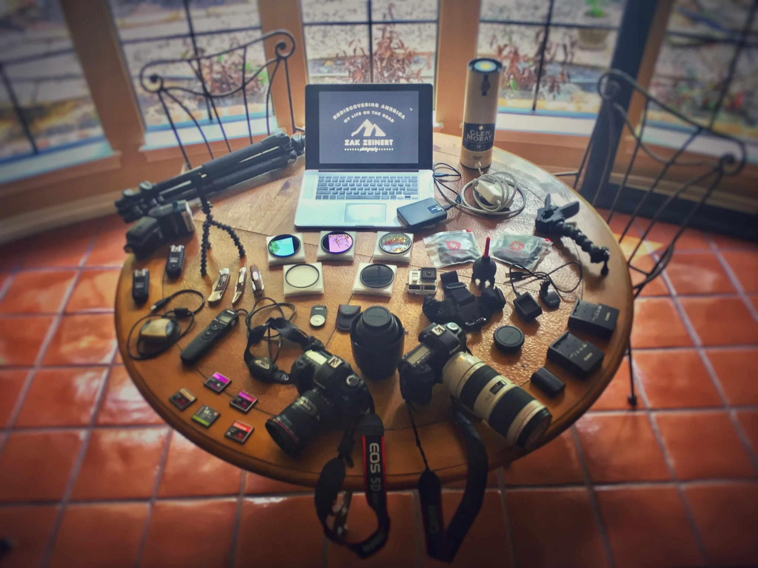 My toolkit for the next 4-months