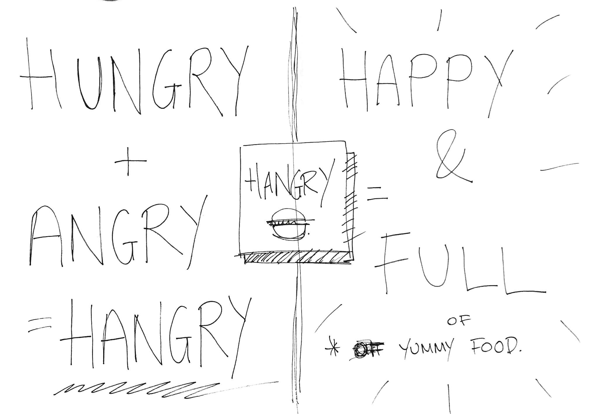 Elevator pitch sketch explaining my project.