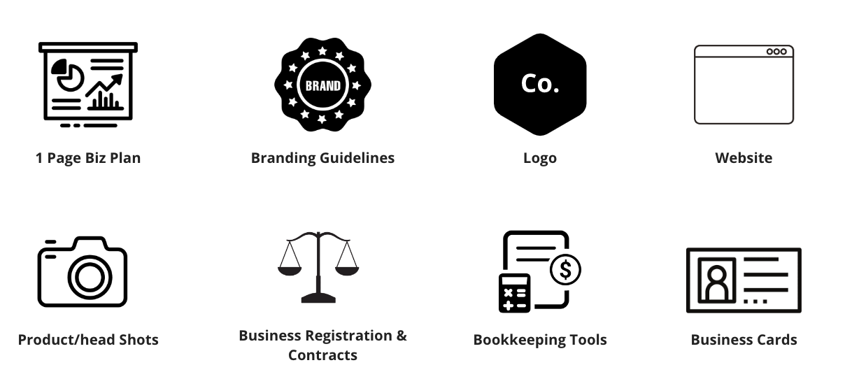 Progress Playbook Blueprint Project — Progress Playbook