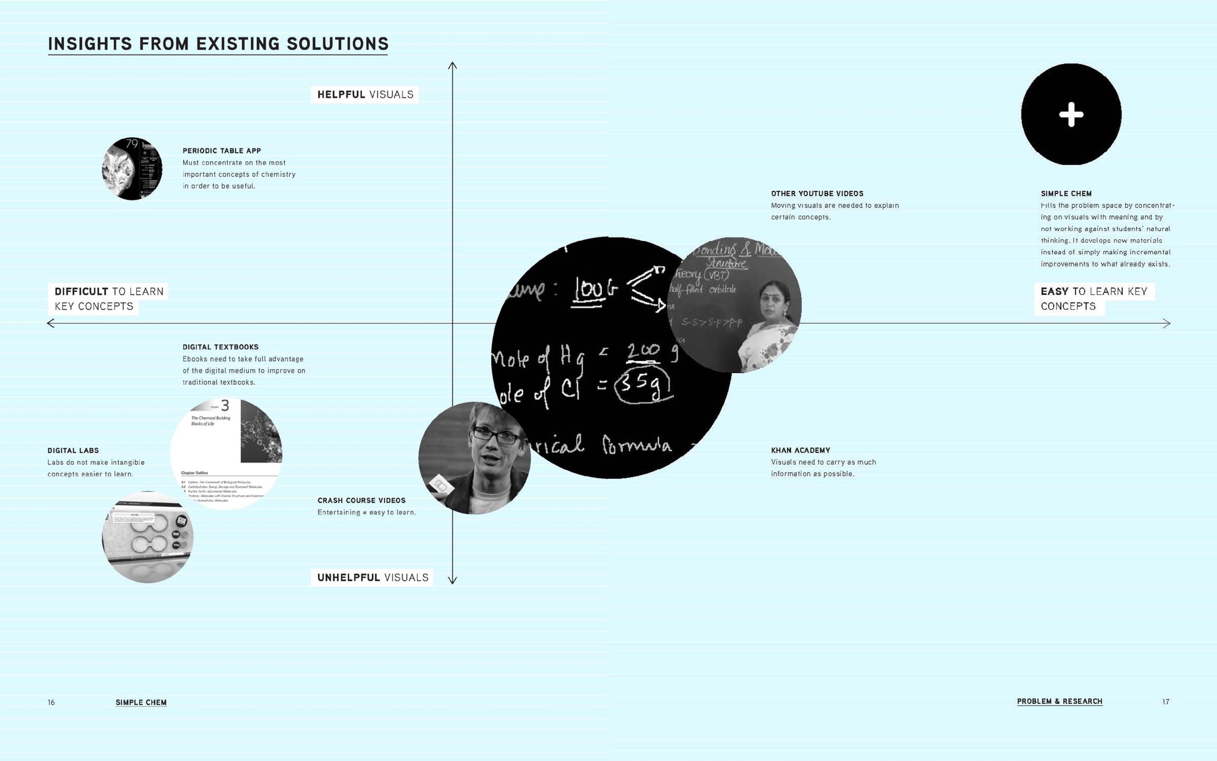 Thesis Process Book_Page_08.jpg