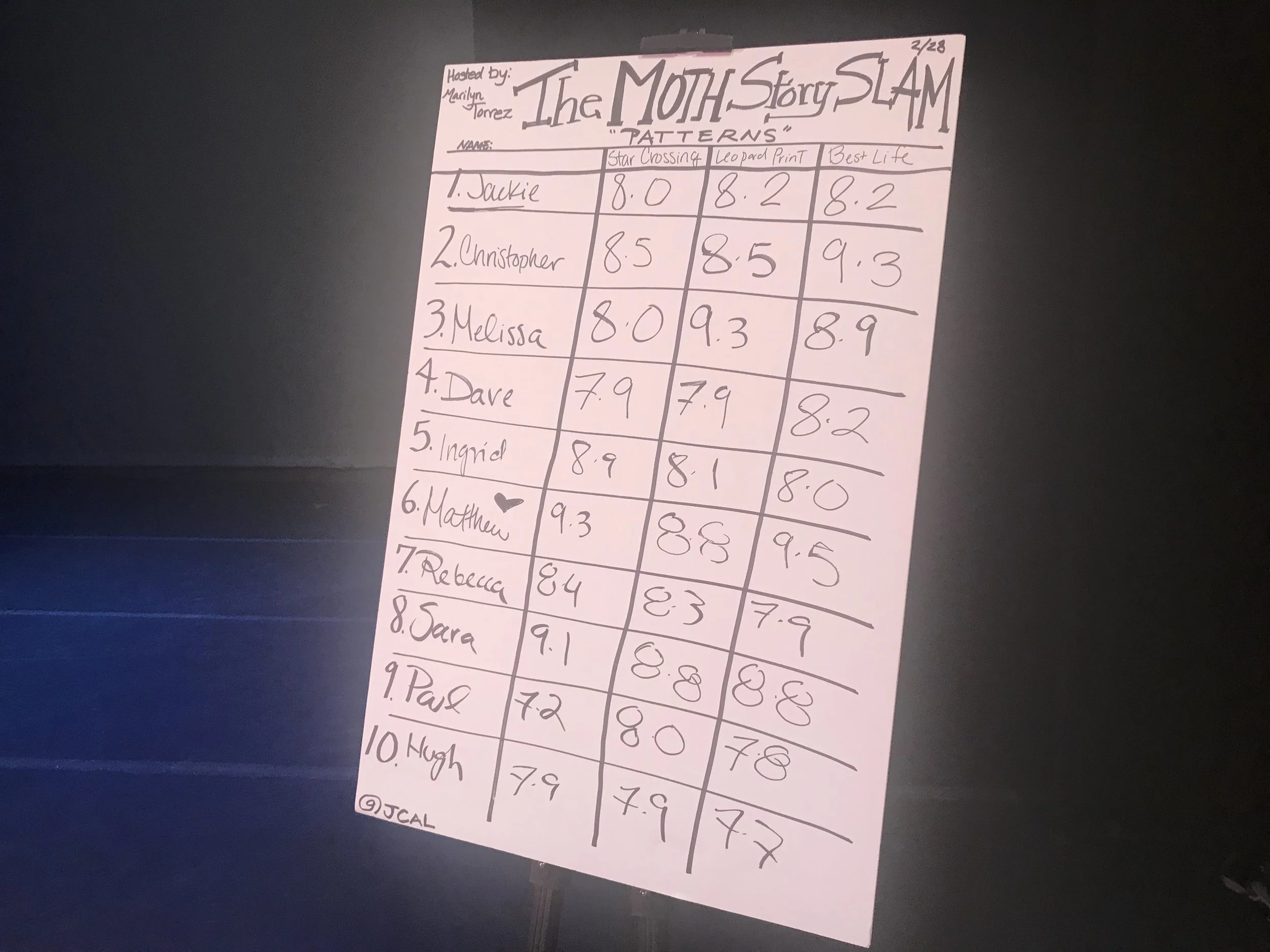 storyslam.jpeg