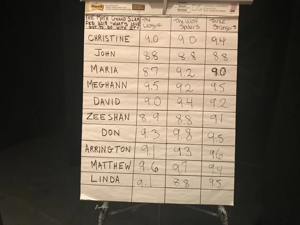 Douchebag Workout 2 Unblocked Games At School Googlesites