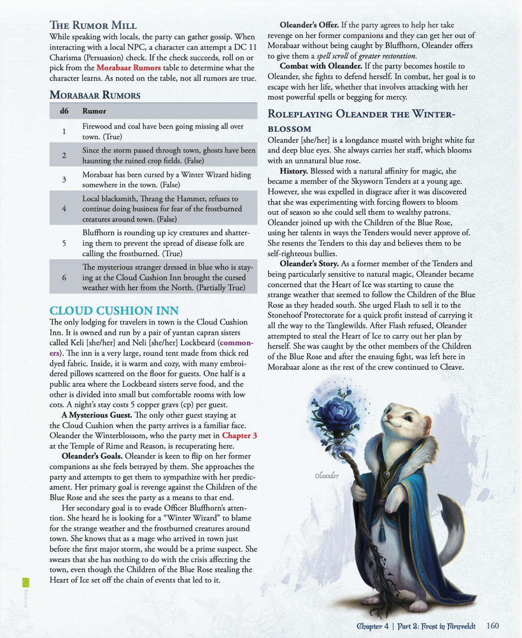 Oleander humblewood page.png