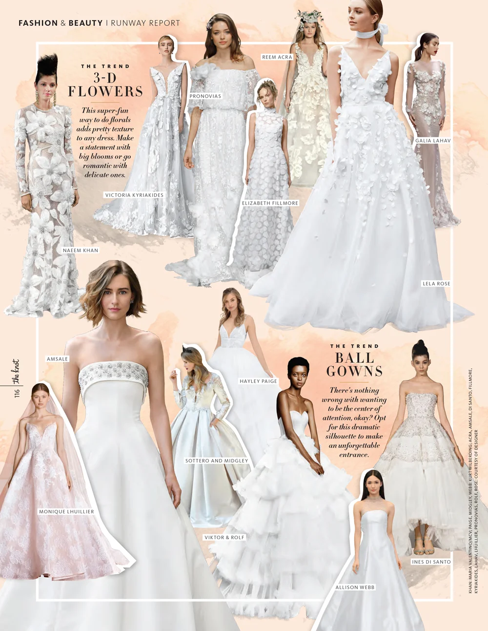TKM18FALL_FASHBTY_RunwayReport_SE-3.jpg
