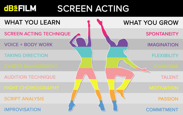 screen_acting.jpeg