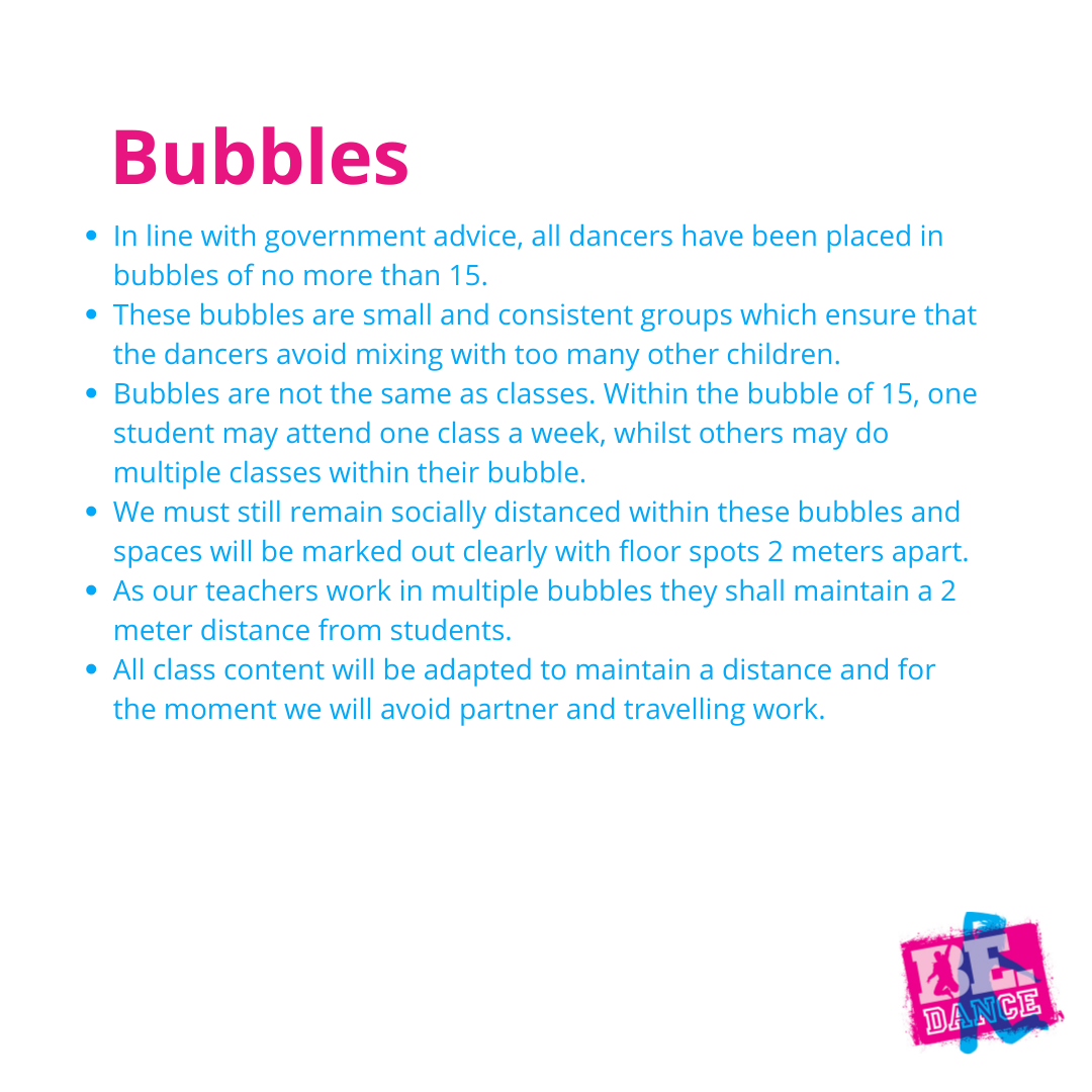 bubble guidelines Poster.png