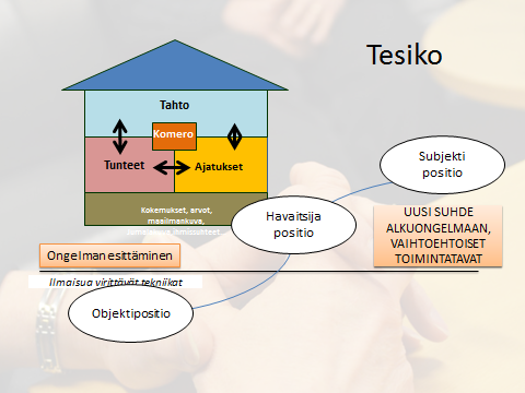 Terapeuttisen sielunhoidon malli Isossa Kirjassa