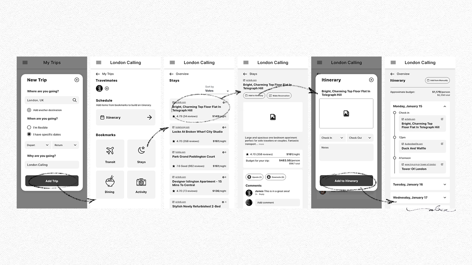 An idea: travel planner