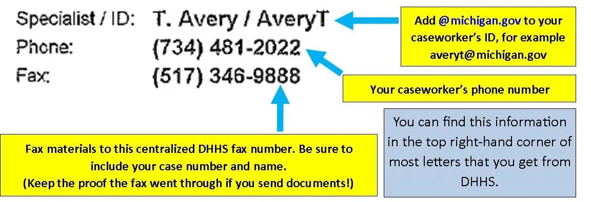 Contact DHHS worker.jpg