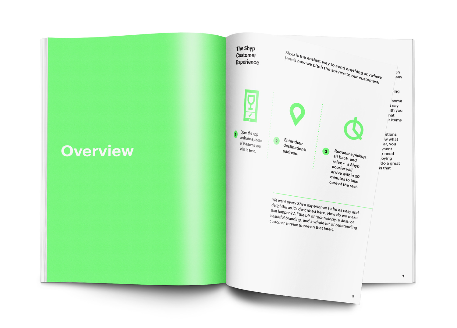 SHYP_Handbook_MockUp_spread1.jpg