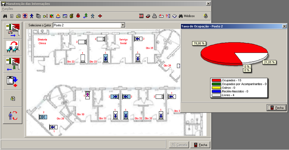 Movimentação de pacientes através de interface gráfica (mouse)