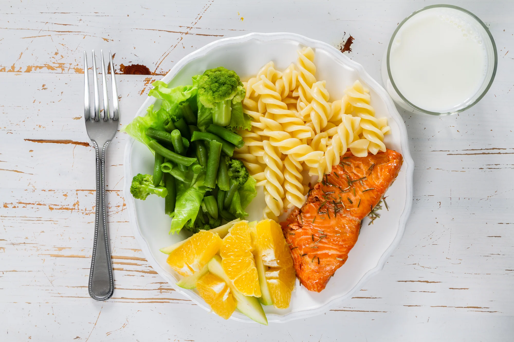 Healthy portioned plate.jpg