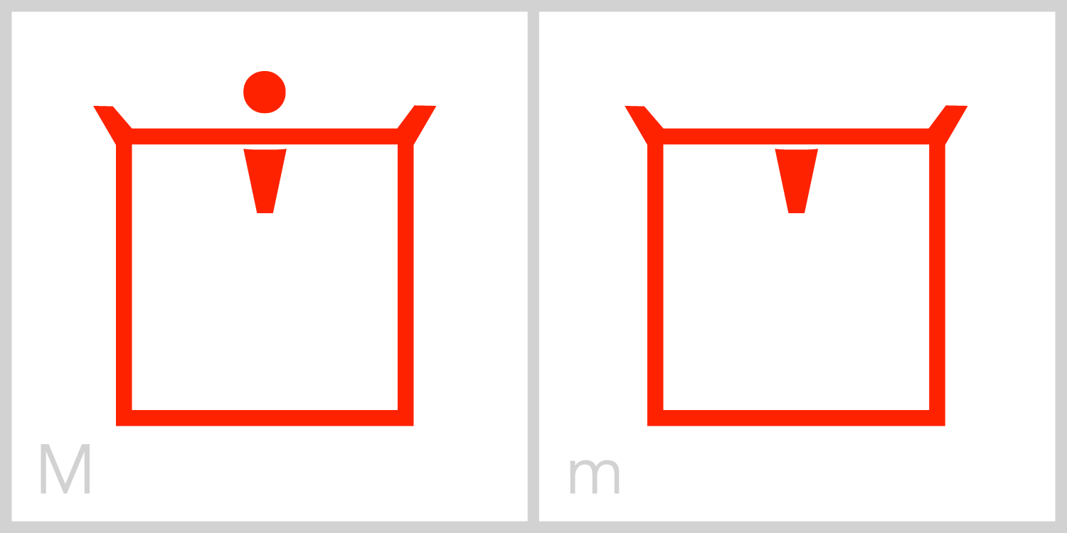Mm M has a square frame and has a small barb, or tail, inside the middle of the top side of its frame. You can trace the Roman capital letter M in this symbol by tracing from the bottom left corner of the frame to the top, across to the barb, down and up the barb, across to the right corner, and down the right side of the frame to the bottom. The letter M is similar to the letters G and J; they each have a barb on the inside of the frame. 