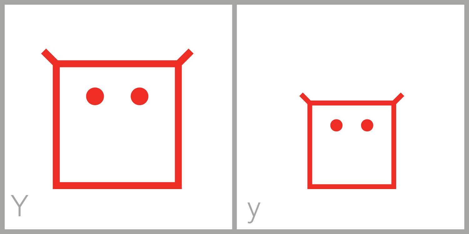  Y has a square frame with two dots inside. One of the dots is in the top left corner; the other dot is in the top right corner. 