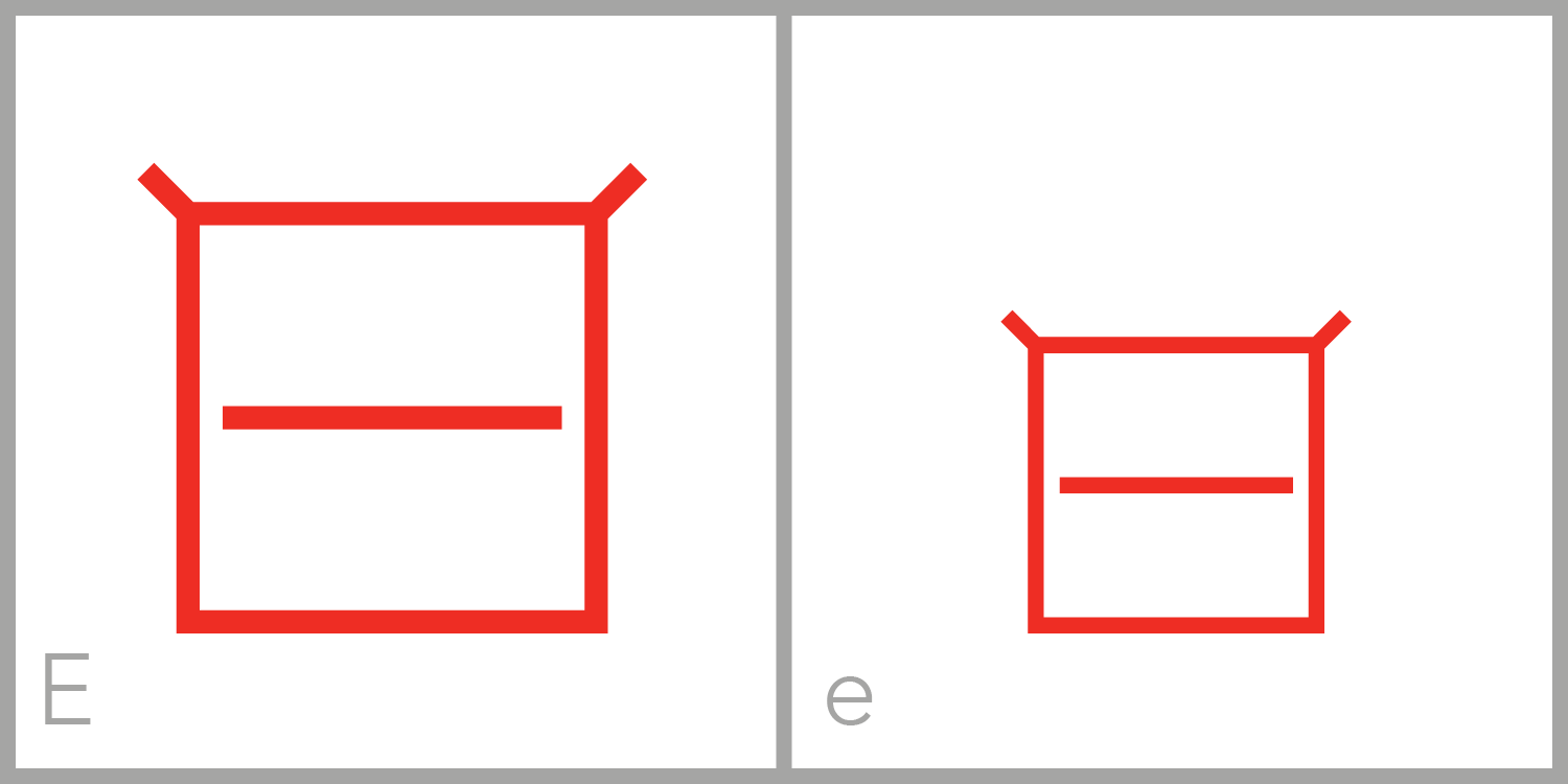 E has a square frame with an interior horizontal line extending from the middle of the left side of its frame to the middle of the right side of its frame. You can trace the Roman capital letter E in this symbol by incorporating the top, left, and b