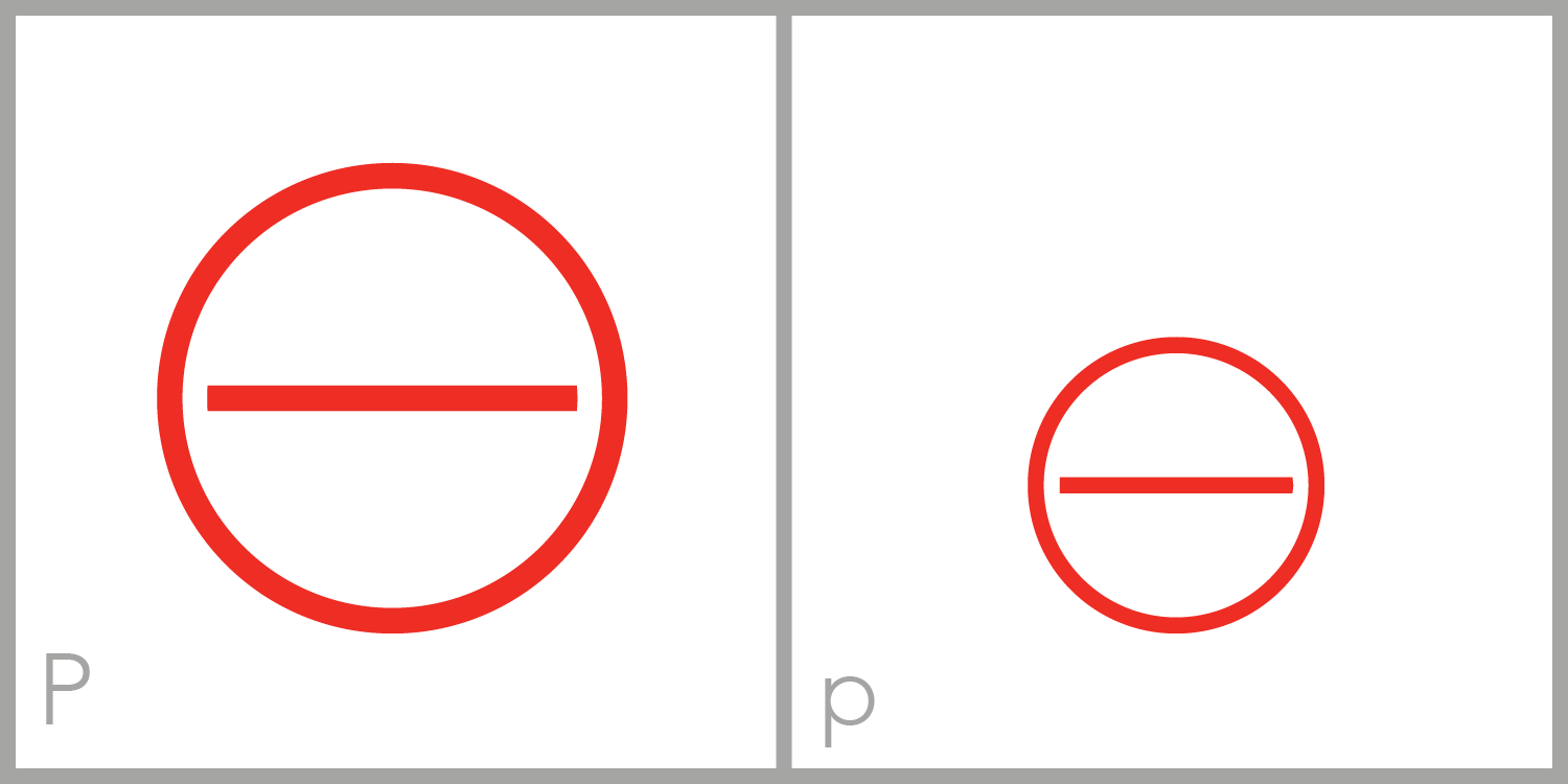  P has a circular frame and a single horizontal line across its middle (versus the letter B which has two lines and an opening on the right side of its frame.) 