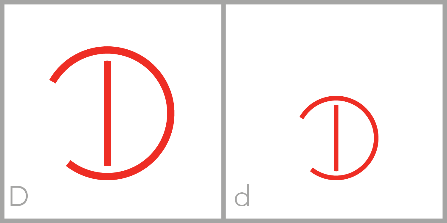  D has a circular frame with an opening in the left portion of its frame and a vertical line extending from the top of the frame to the bottom. You can trace the standard capital letter D in this symbol by using the vertical line and the right portio