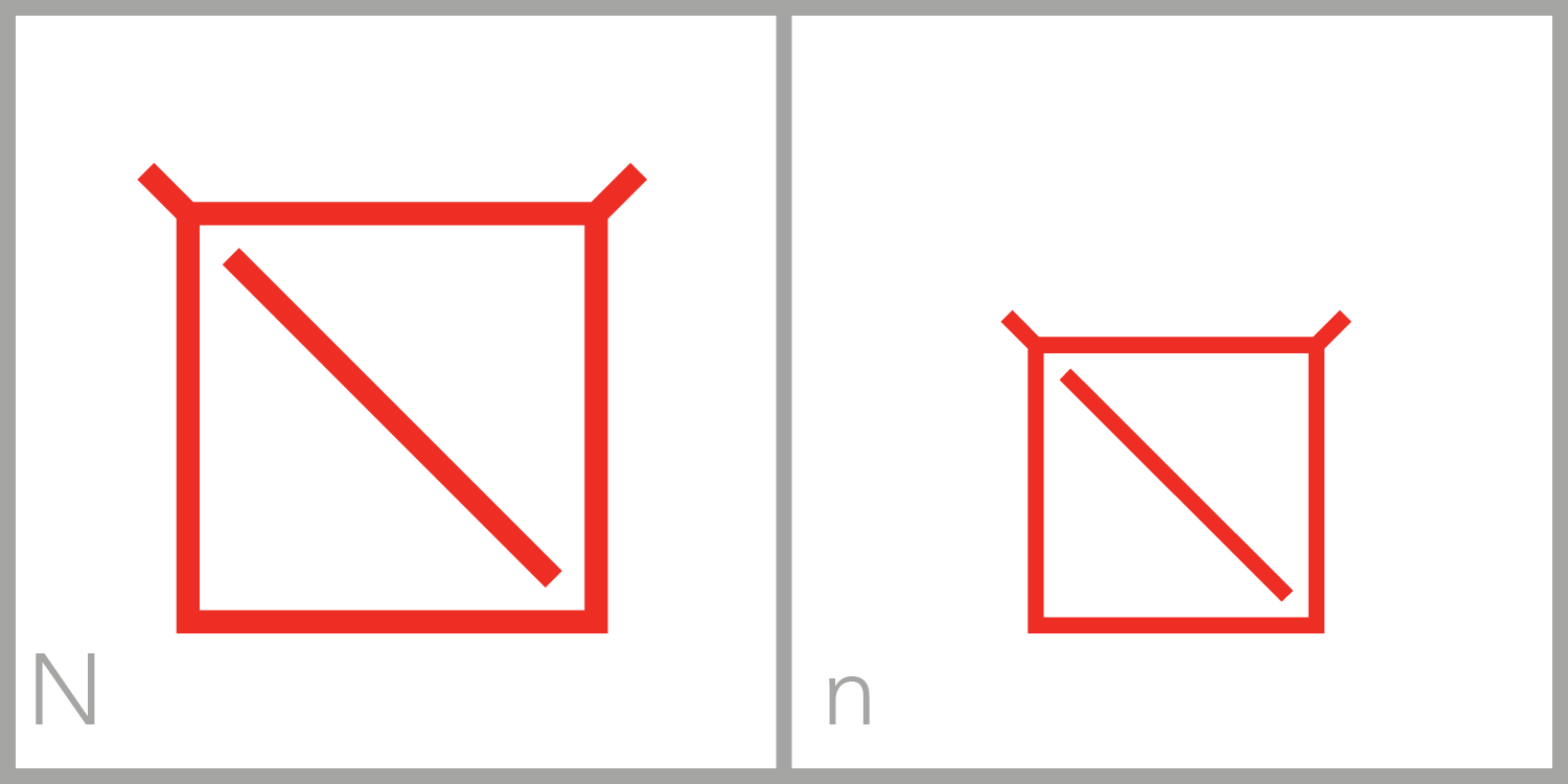  N has a square frame with a diagonal line extending from the upper left corner of its frame to the bottom right corner of its frame. You can trace the Roman capital letter N in this symbol by incorporating the left and right sides of the frame with 