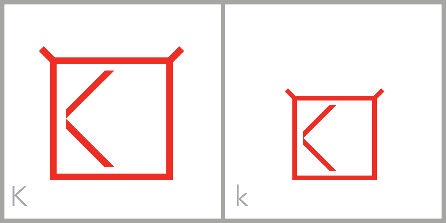   K has a square frame and has two legs inside extending from the middle of the left-hand side of the frame to the middle of the bottom and top of the frame.&nbsp;To trace the capital letter K in this symbol, use the left-hand side of the frame and t