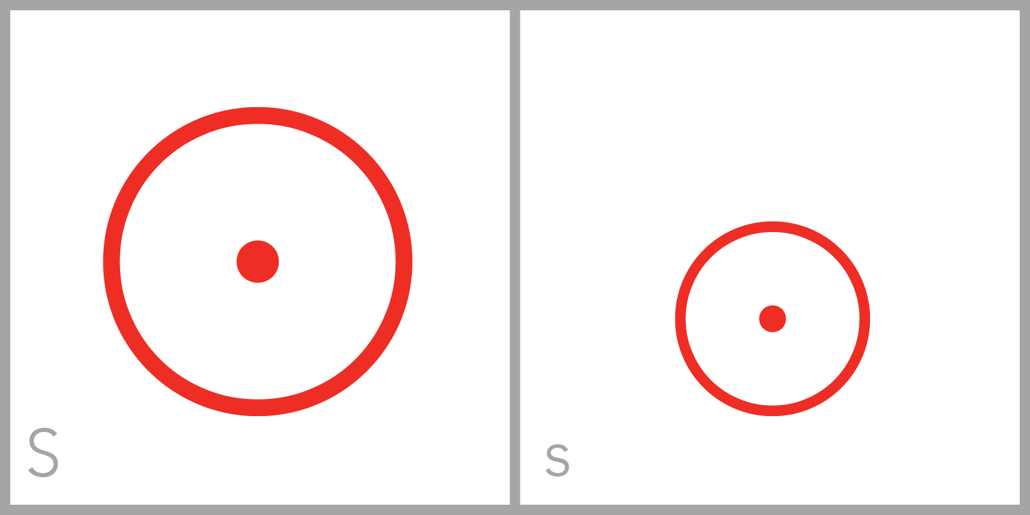  S has a circular frame with a dot in the middle of it. S is similar to I in its interior, but S has a circular frame and I has a square frame. 