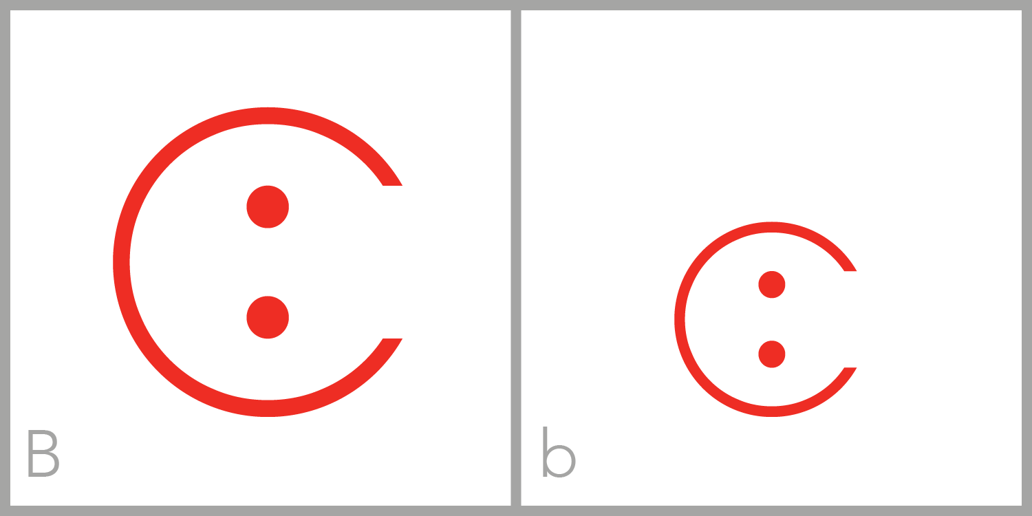  B is a circular letter.&nbsp; There are two dots in its interior and an opening on the right side of the frame.&nbsp; The two dots are reminiscent of the two round parts of the capital letter B. 