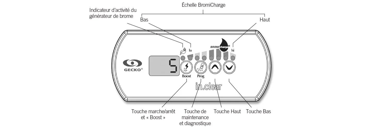 Layout_clavier_FR.jpg