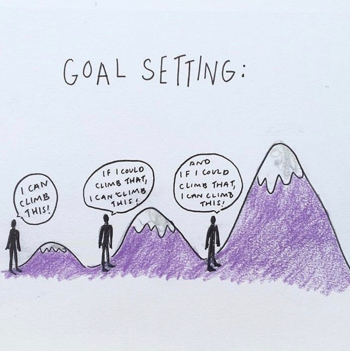 goal-setting.png