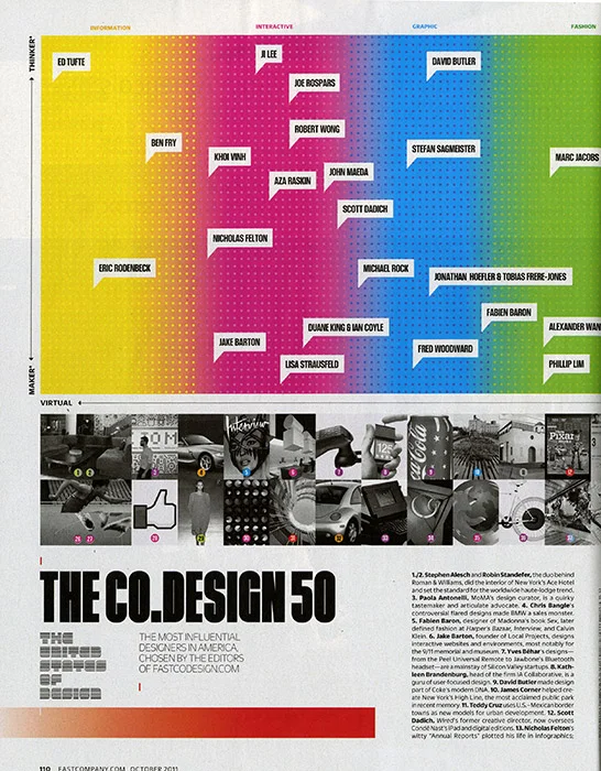 FastCompany_Oct11_Page-1.jpg