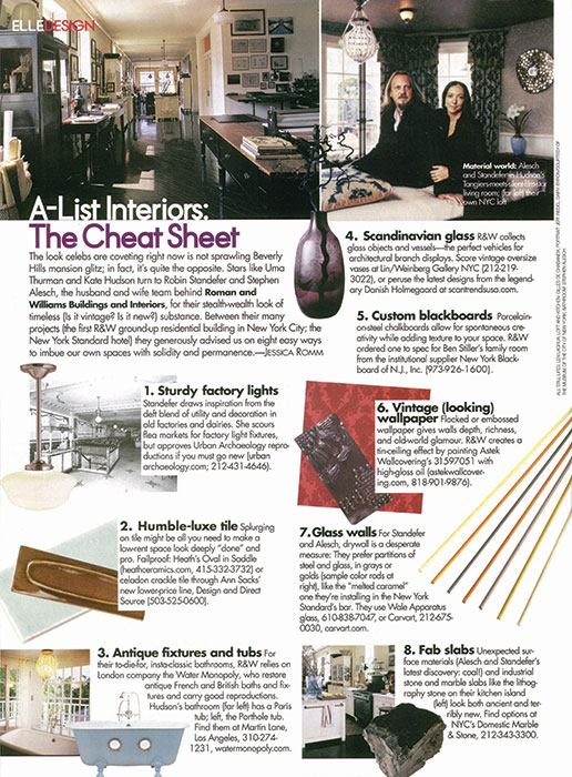 Elle_A-List-Interiors-Cheat-Sheet_Nov06-1_Resized.jpg