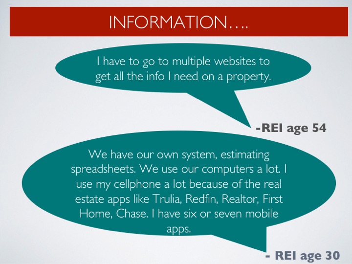 Investors frequently complained about the dizzying number of websites they had to go through to get information they needed; especially city/county records. Many of these records the community land trusts readily have easy access to. 