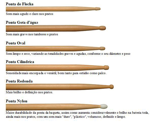 extraído do site http://blog.estrela10.com.br/