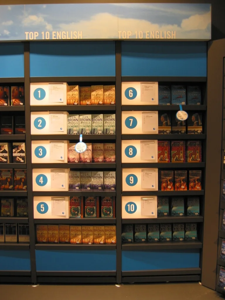  Illuminated “Top 10” display 